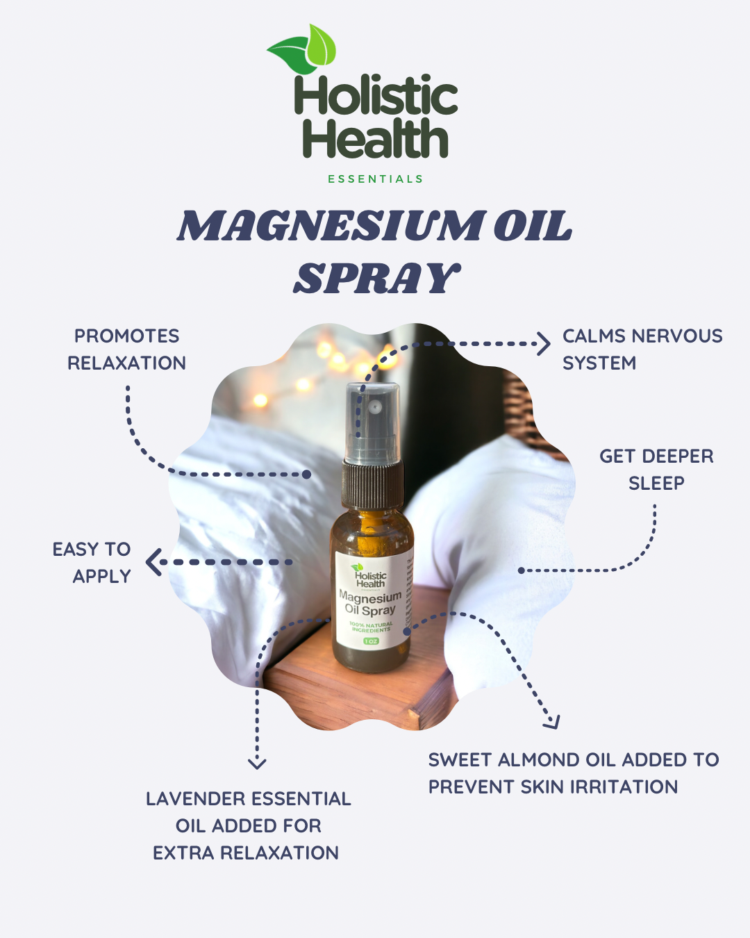 Magnesium Spray | Natural Sleep & Stress Aid
