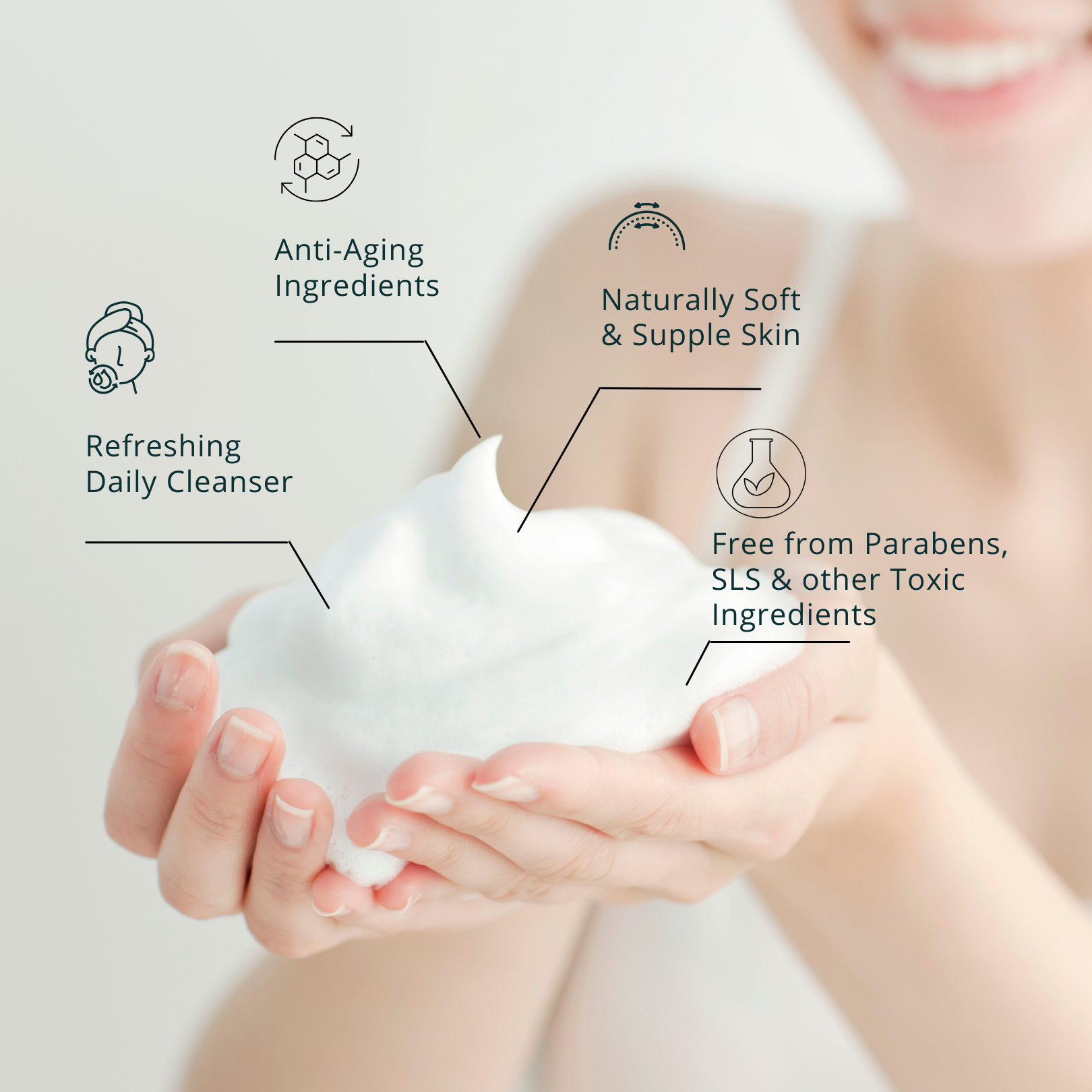 Gentle Foaming Cleanser | Anti-Aging 🧼